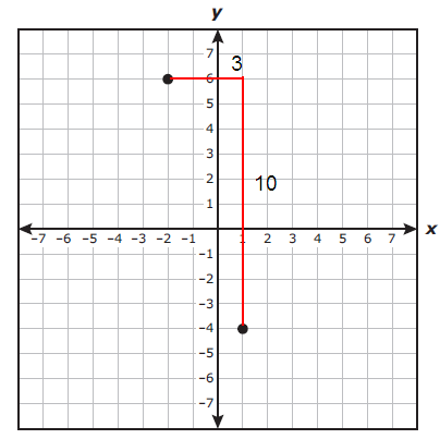 staar-test-algebra-1-practice-test-online-s1