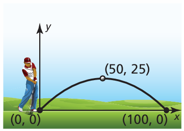 standard-form-vertex-form-q1