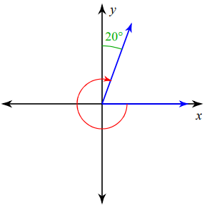 standard-position-q7.png