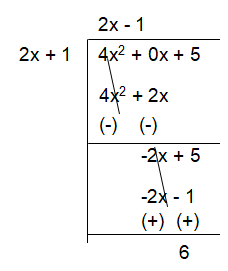 synthetic-polynomial-divisionqa4.png