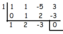 synthetic-polynomial-divisionqa8p1.png