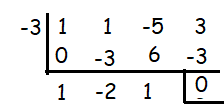 synthetic-polynomial-divisionqa8p3.png