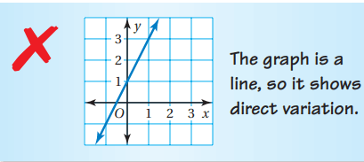 table-reperesents-direct-variation-q7.png