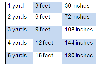 table1