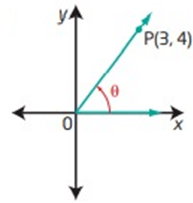 terminalpointq1
