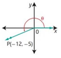 terminalpointq2