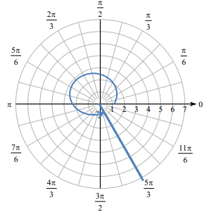 theta-equal-5pieover3