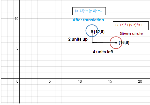 translated-circle-1.png