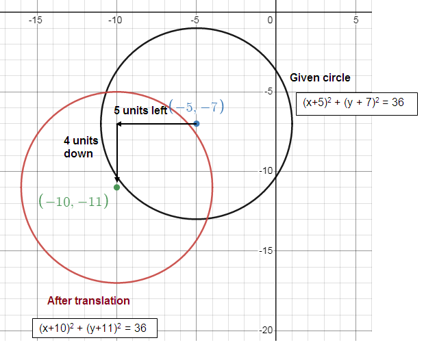 translated-circle-2.png