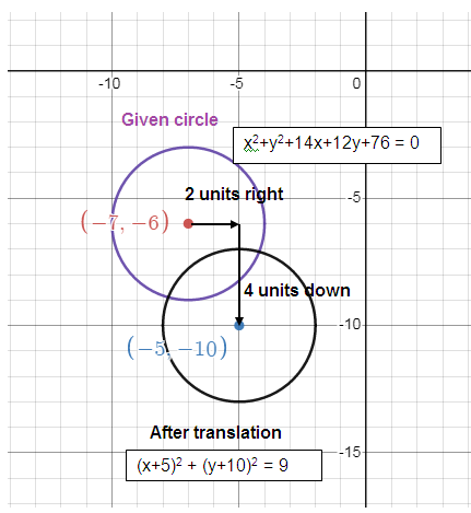 translated-circle-3.png