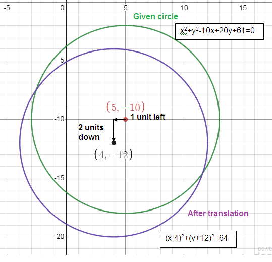 translated-circle-4.png