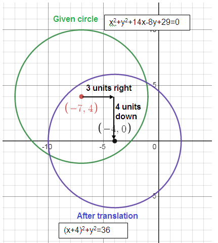 translated-circle-5.png