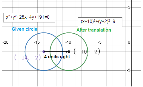 translated-circle-6.png