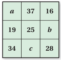 translating-phrase-into-equation-q1 translating-phrase-into-equation-q1