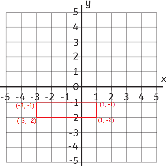translation-of-shape-by-vector-q2a1