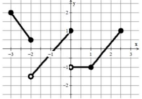 types-of-discontinutyq8.png