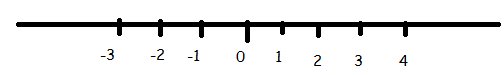 types-of-numbers-q1 types-of-numbers-q1