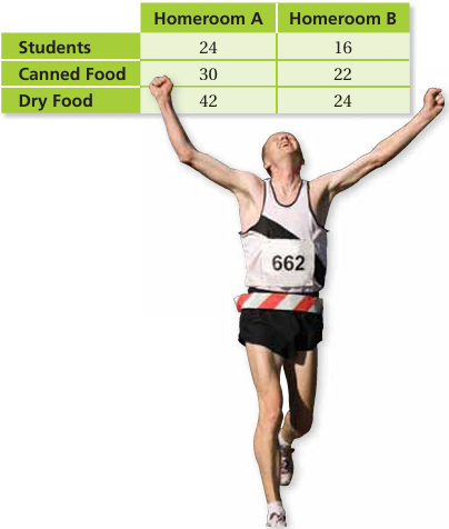 unit-rate-word-problem-q1