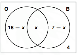 venn-diagram-with-2setsq5.png