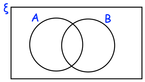 venn-diagram-word-problem-q3.png venn-diagram-word-problem-q3.png
