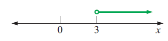 verbal-menaing-of-inequality-q1