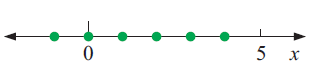 verbal-menaing-of-inequality-q4