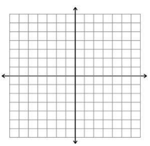 verifying-geometric-properties-of-quadrilateral-with-analytic-geometry-q1