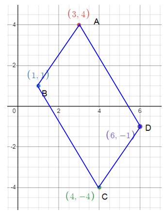verifying-geometric-properties-of-quadrilateral-with-analytic-geometry-s1