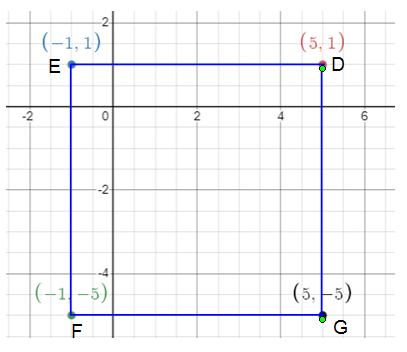verifying-geometric-properties-of-quadrilateral-with-analytic-geometry-s2