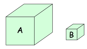 volume-of-similar-solid-q2.png
