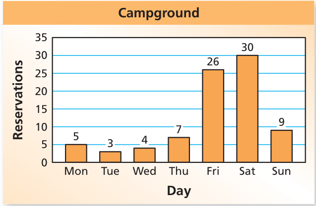 word-problems-on-percentage-q3.png word-problems-on-percentage-q3.png