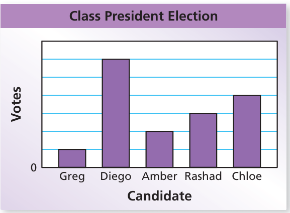 word-problems-on-percentage-q4.png word-problems-on-percentage-q4.png