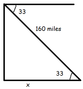 word-problems-on-sohcahtoa-q2.png