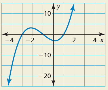 word-problems-on-synthetic-division-q2.png word-problems-on-synthetic-division-q2.png