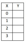 writing-table-from-lin-from-table-q5.png