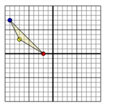 270-degree-rotation-q1