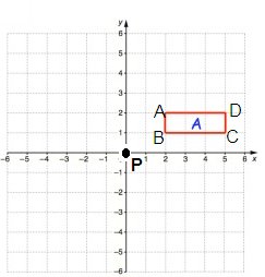 2d-shapes-rotation-s1