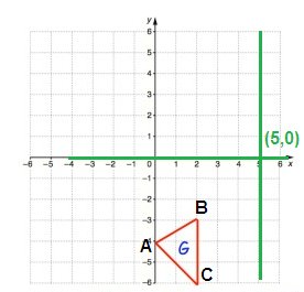 2d-shapes-rotation-s5.png