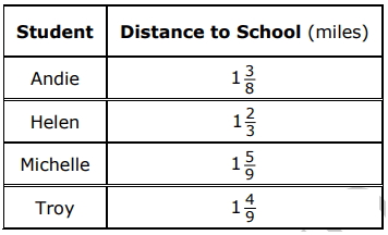 6th-grade-eog-q38.png