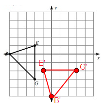 90-degree-270-degree-rotation-solution1.png