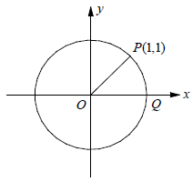 SAT-trig-problem1