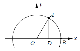SAT-trigonometry-q1