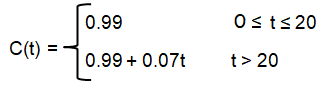 application-problems-of-piecewise-functionq1.png