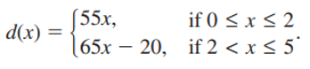 application-problems-of-piecewise-functionq3.png