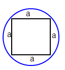 area-of-the-circle-2 area-of-the-circle-2