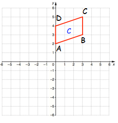 center-of-rotationq6.png