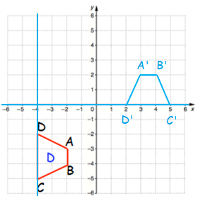 center-of-rotationq7sp1.png