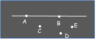 collinear-non-colliear-points-defintion