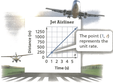 compare-proportiona-relation-q1p.png