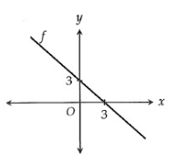 composition-function-graphically-q6.png composition-function-graphically-q6.png